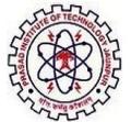 Prasad Institute of Technology (PIT), Admission Notification 2018