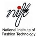 National Institute of Fashion Technology (NIFT), UG & PG Admissions- 2018