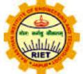 Rajasthan Institute of Engineering & Technology (RIET), Admission Open 2018
