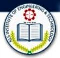 KLS Institute of Engineering & Technology (KLSIET), Admission Open 2017-18